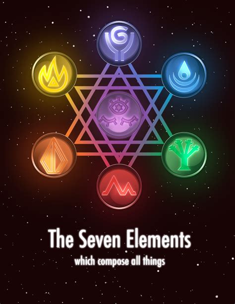 The Five Sacred Magical Elements: A Mythical Journey